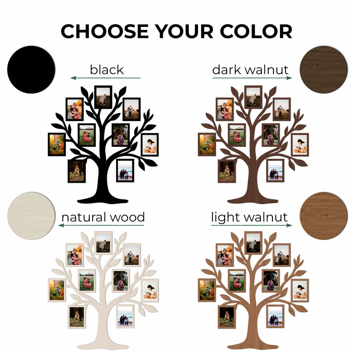 LED Family tree - Tree of life