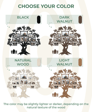 Family tree - Happy Family