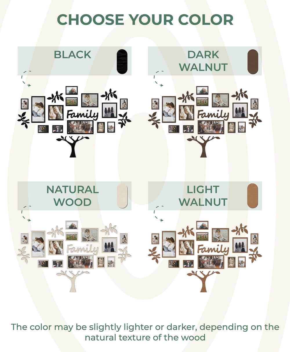 Family tree - Family L