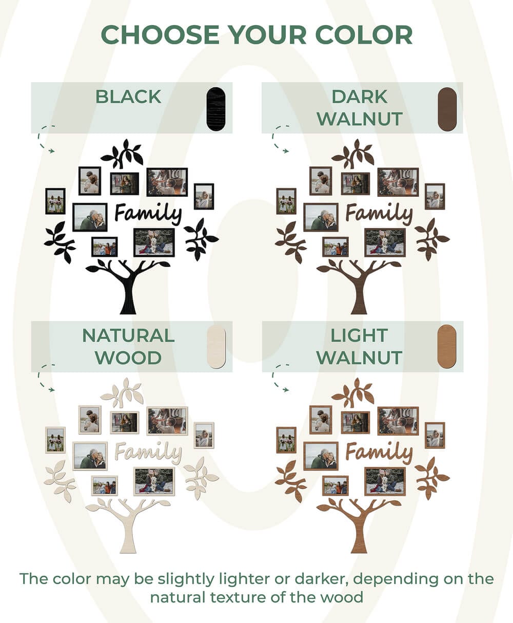 Family tree - Family S