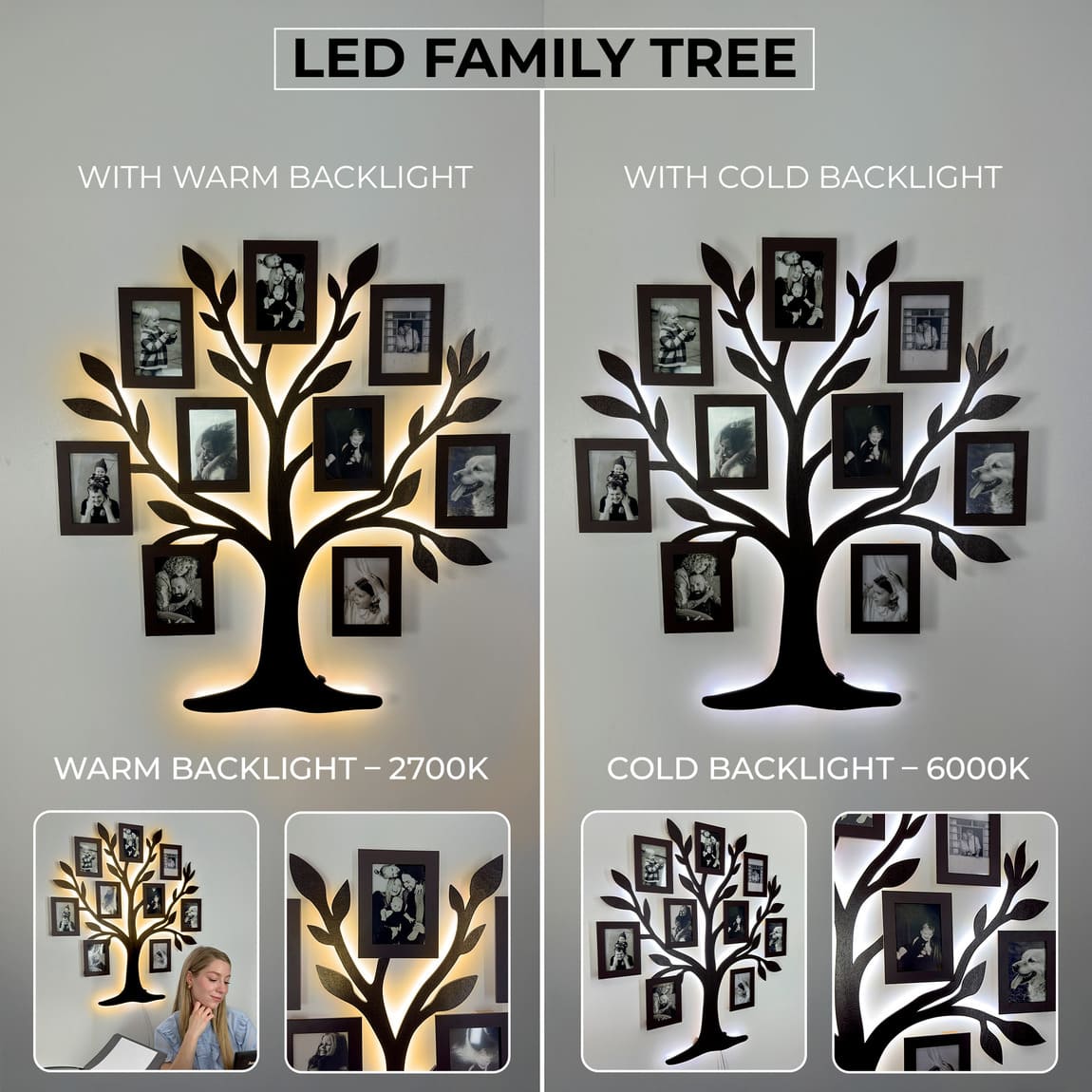 LED Family tree - Tree of life