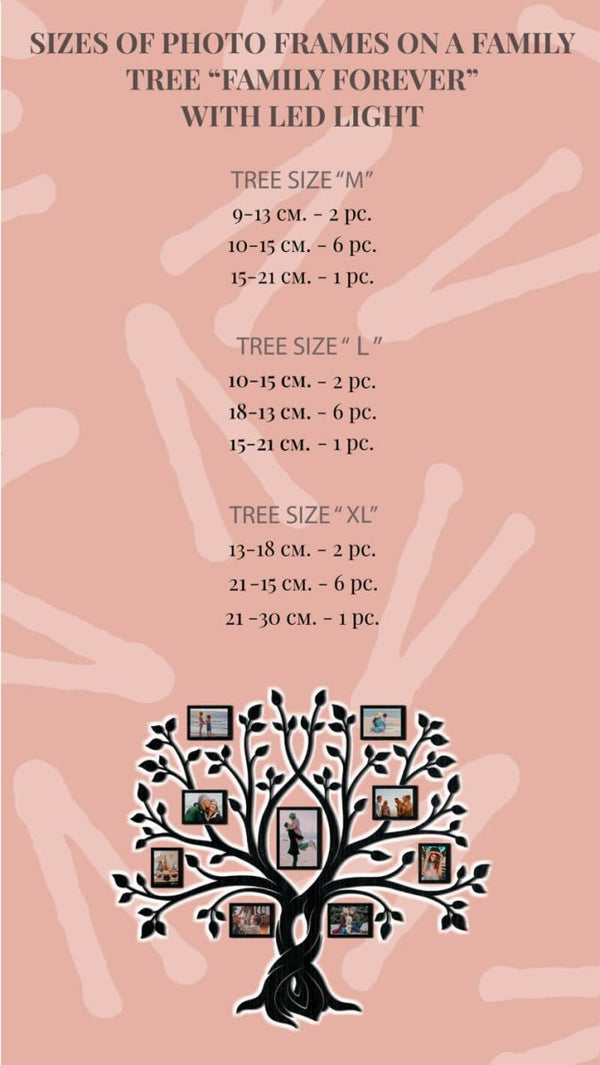 LED Family Tree – Forever | Where memories glow | LED backlight for wa ...