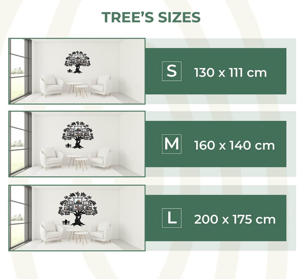 Family tree - Happy Family