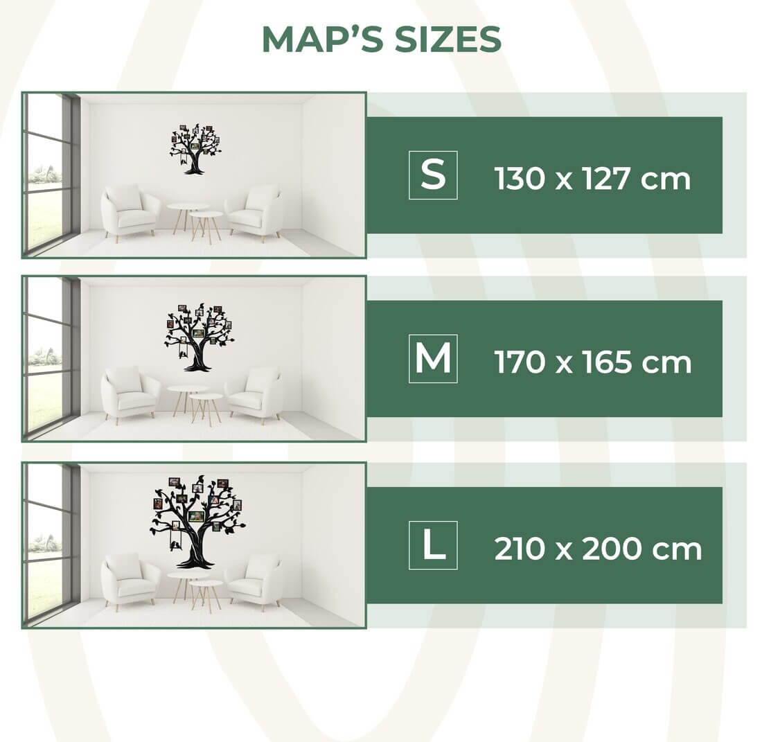 Family tree - Nest