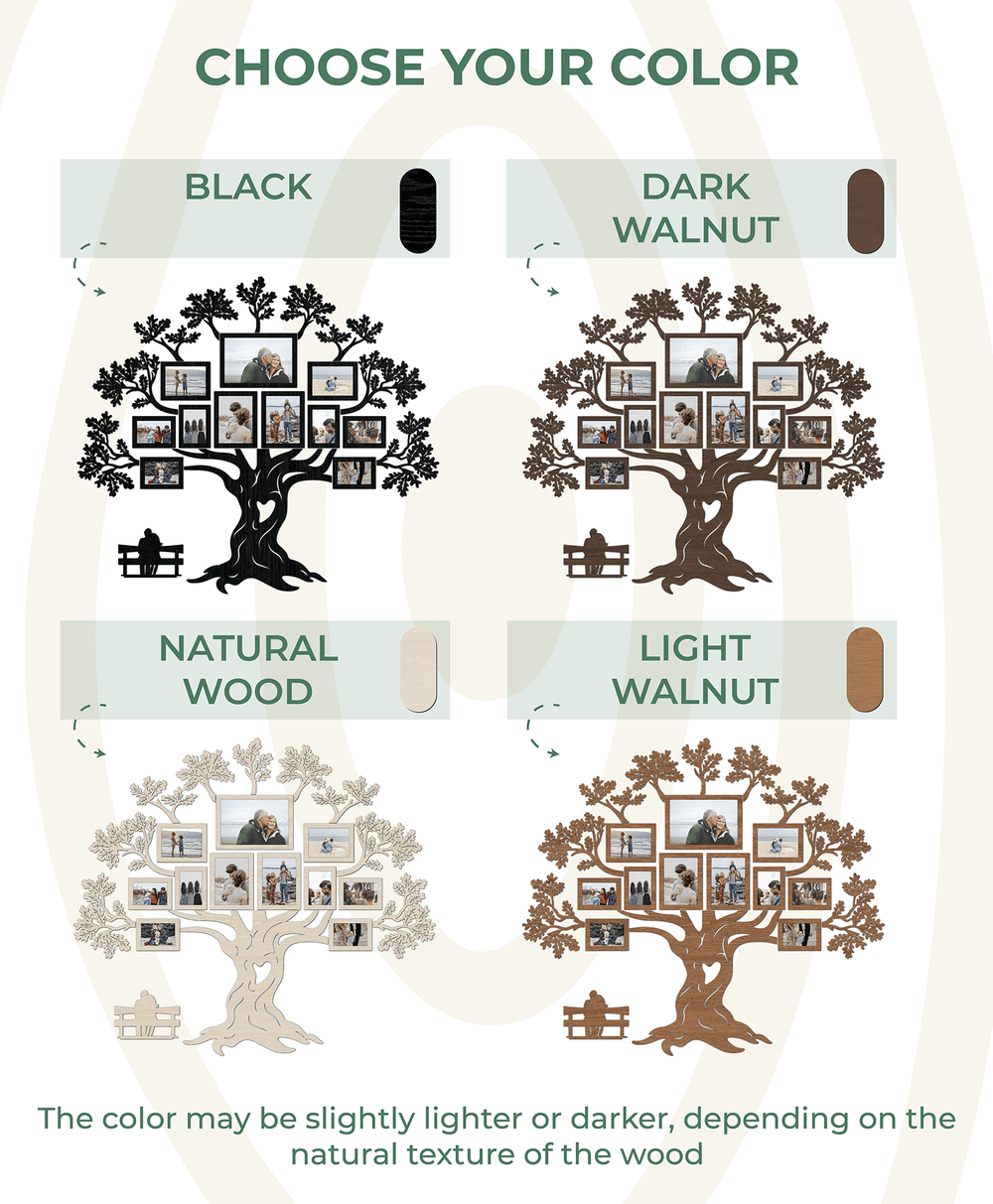Family tree - Happy Family