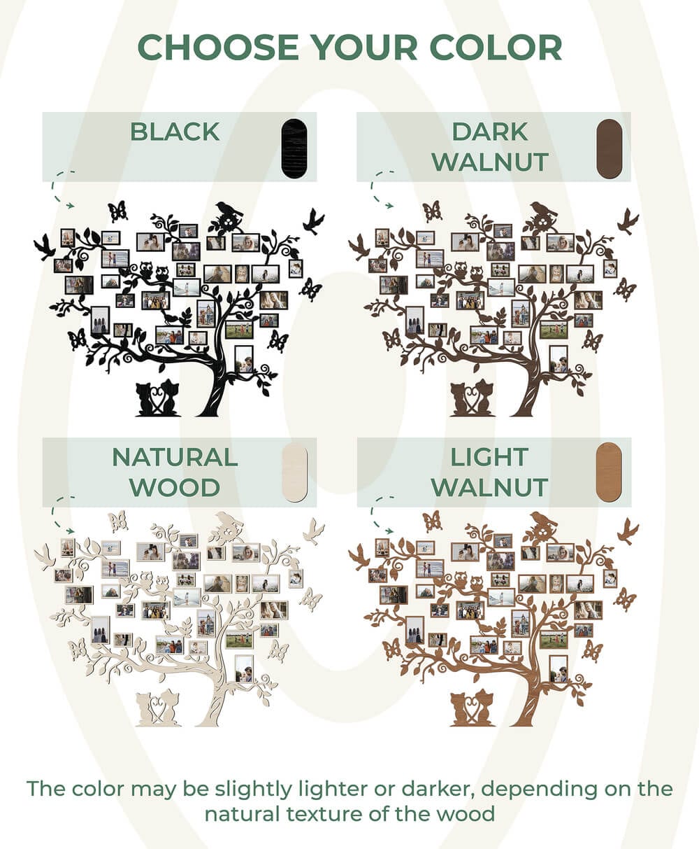Huge family tree