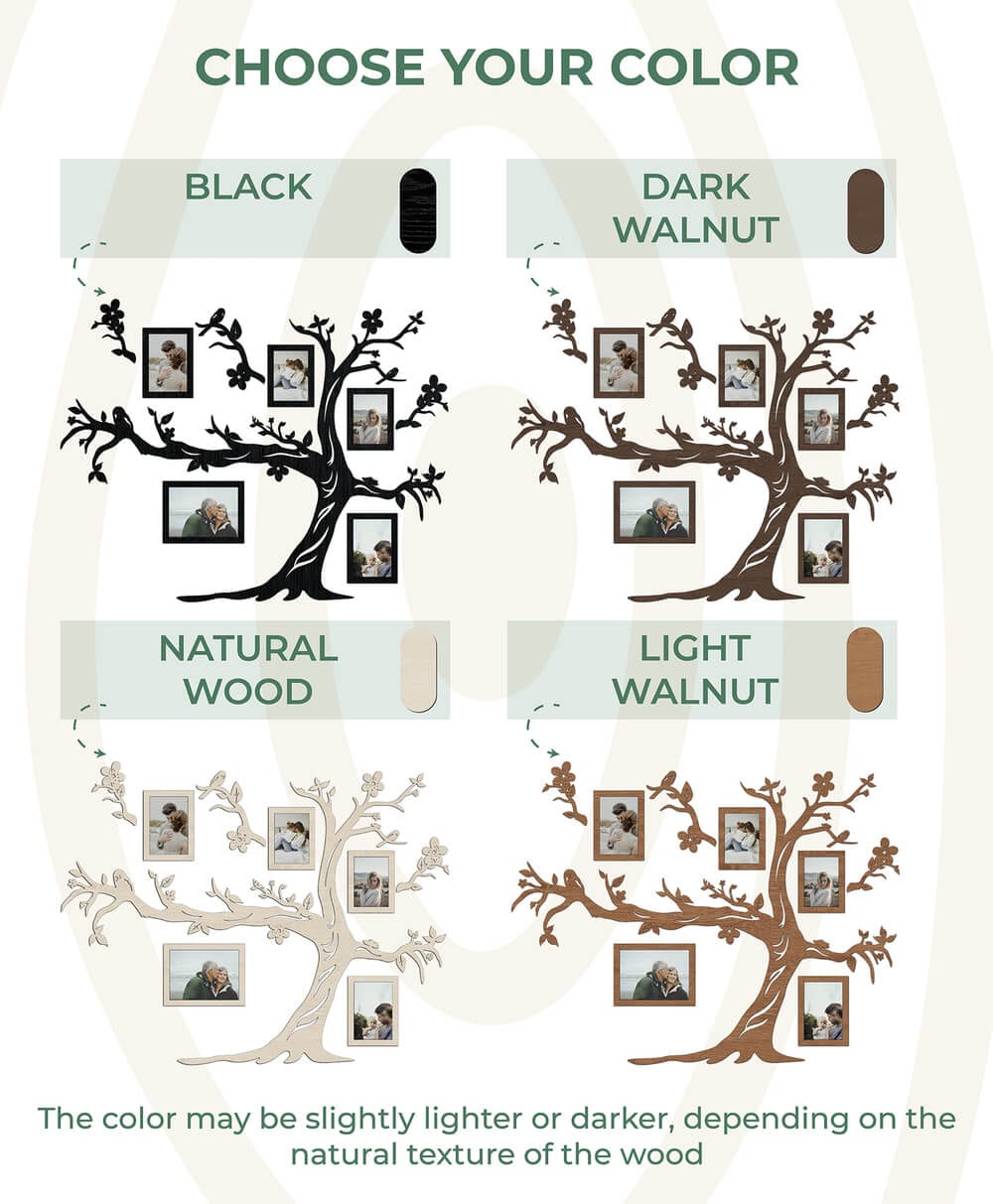 Family tree - Family