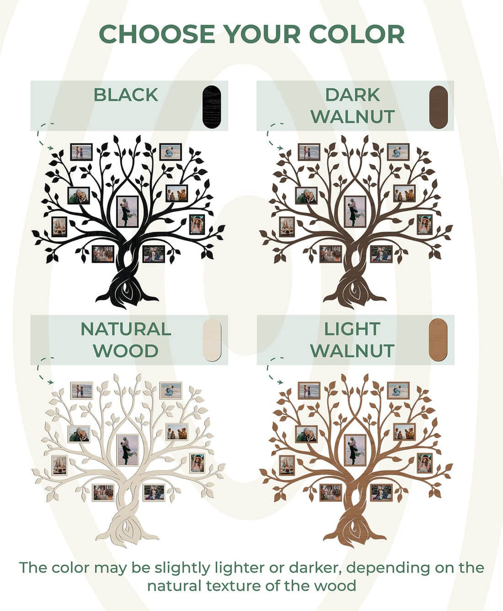 LED Family Tree – Forever | Where memories glow | LED backlight for wa ...